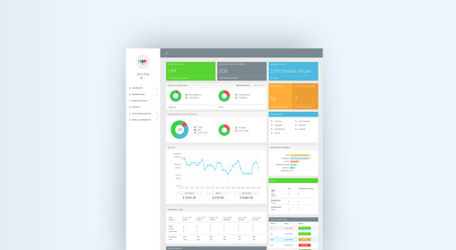 Nitesoft web booking system - Dashboard